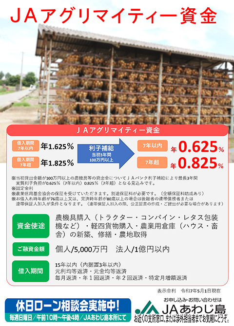 アグリマイティー資金