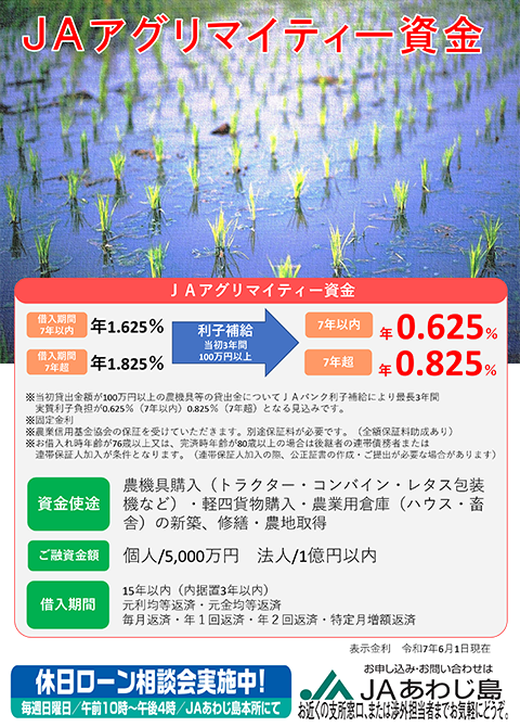 アグリマイティー資金