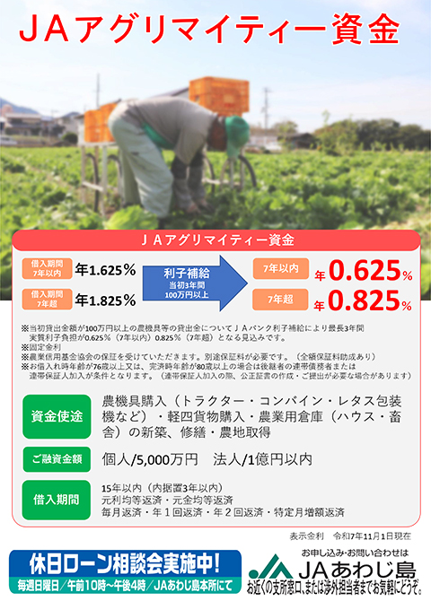 アグリマイティー資金