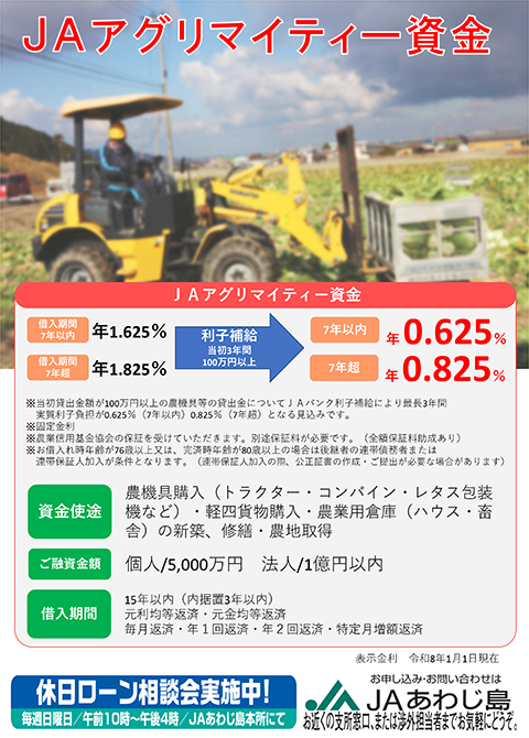 アグリマイティー資金