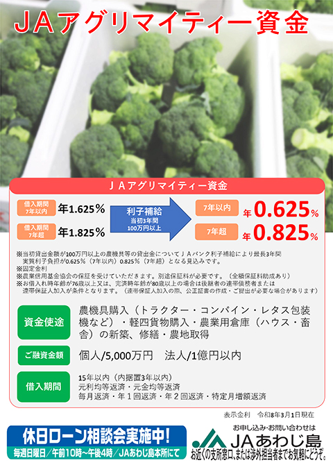 アグリマイティー資金