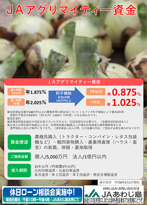 アグリマイティー資金