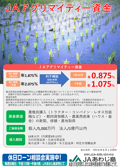 アグリマイティー資金