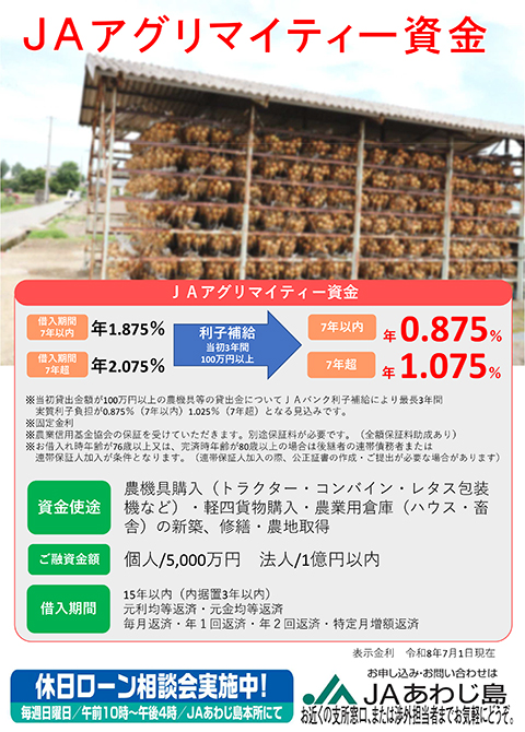 アグリマイティー資金