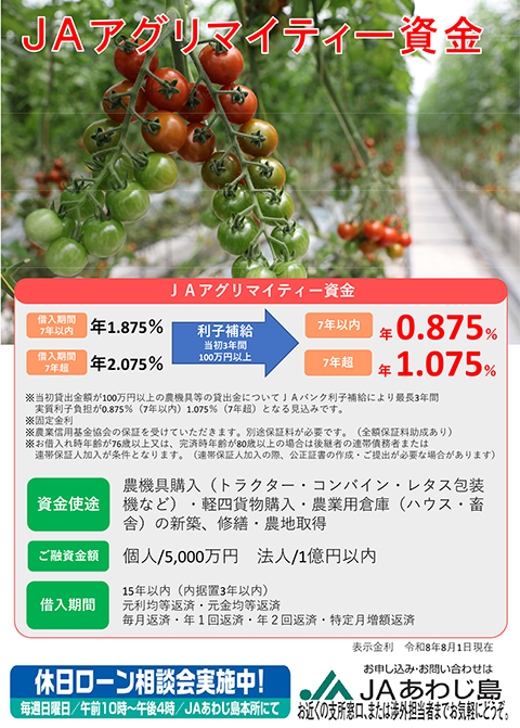 アグリマイティー資金