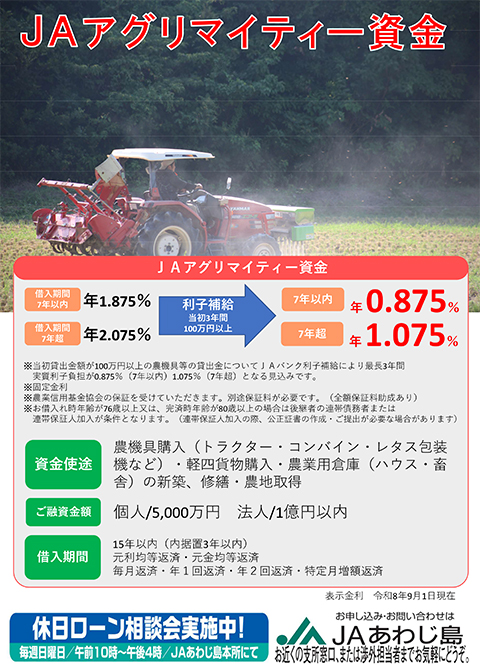 アグリマイティー資金
