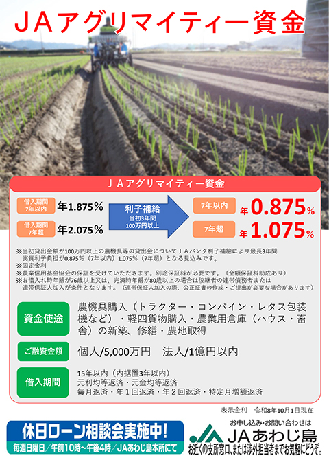アグリマイティー資金
