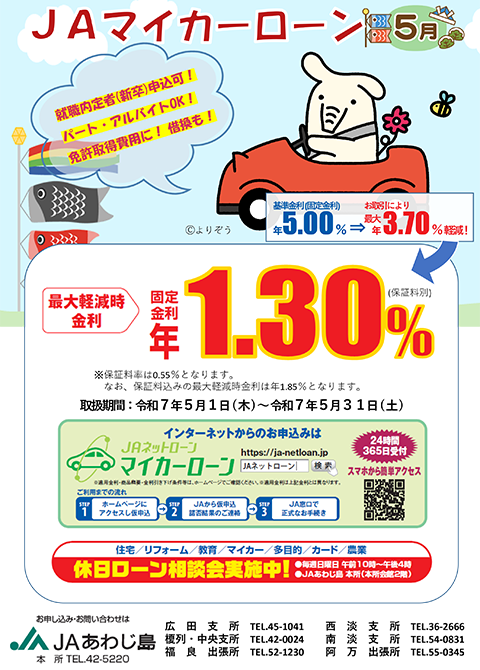 JAマイカーローン