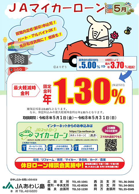 JAマイカーローン