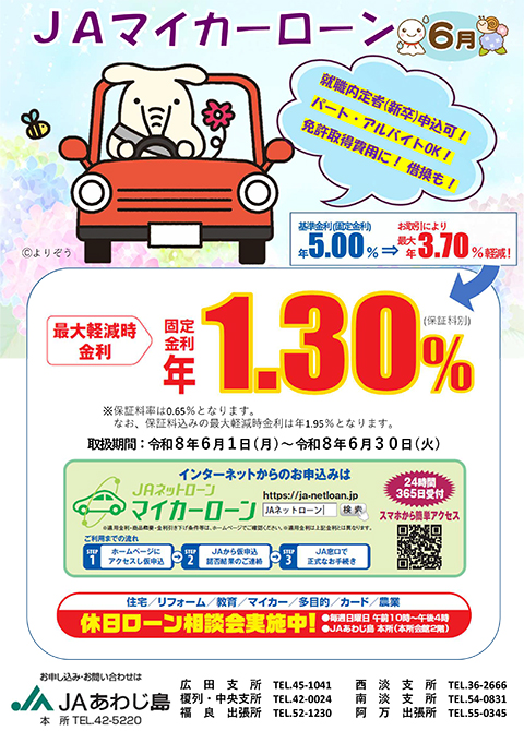 JAマイカーローン