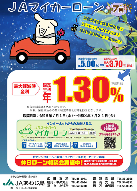 JAマイカーローン