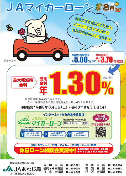 JAマイカーローン