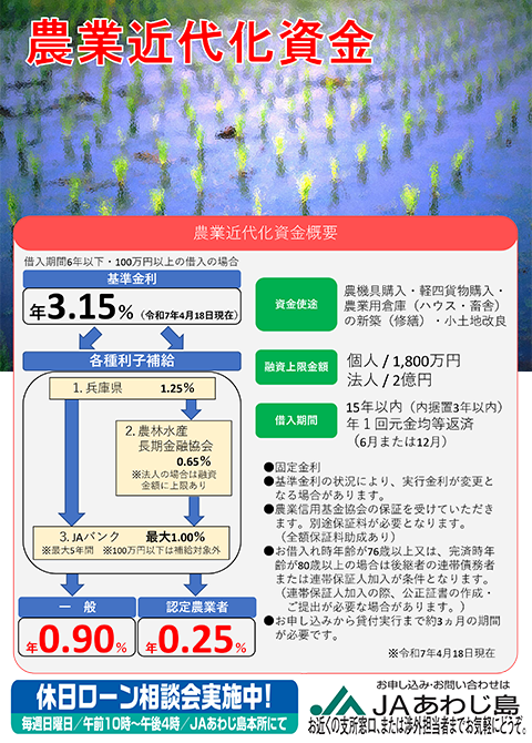 農業近代化資金