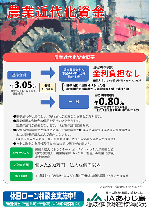 農業近代化資金