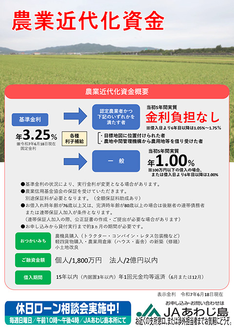 農業近代化資金
