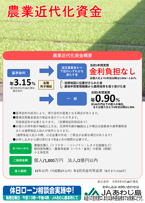 農業近代化資金