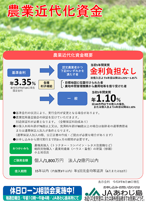 農業近代化資金