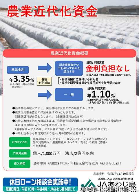 農業近代化資金