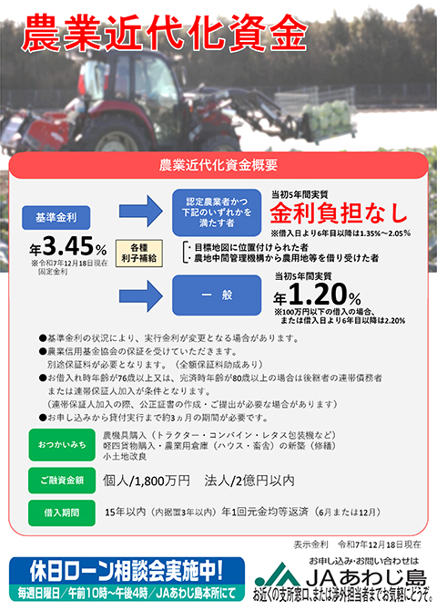 農業近代化資金