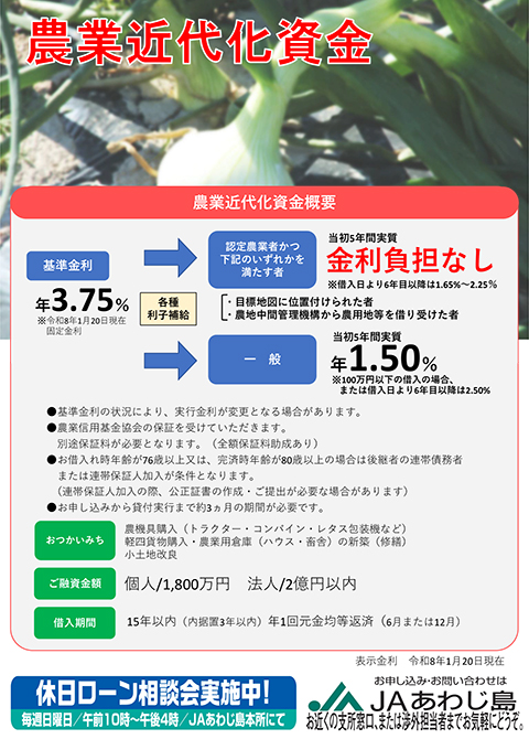 農業近代化資金