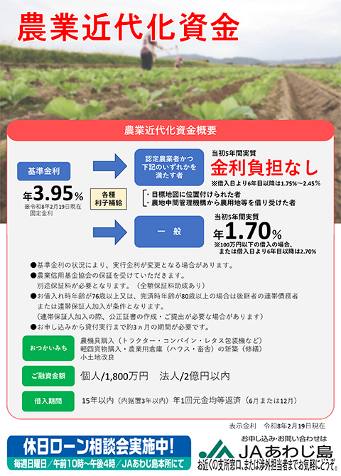 農業近代化資金