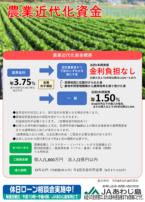 農業近代化資金