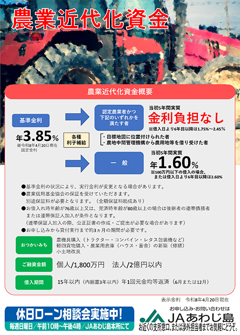 農業近代化資金