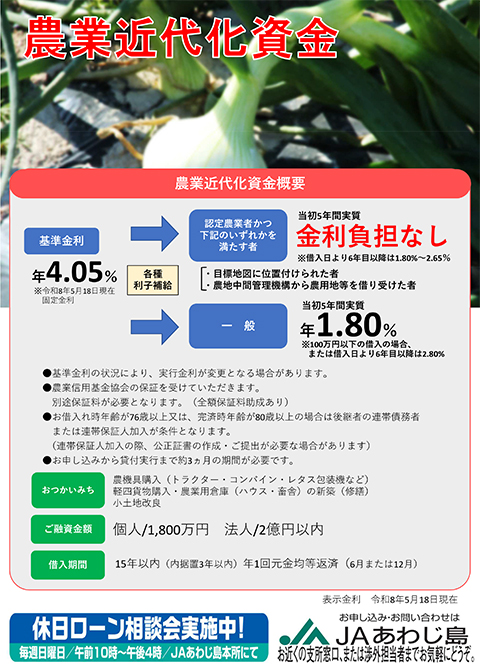 農業近代化資金