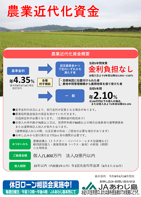 農業近代化資金