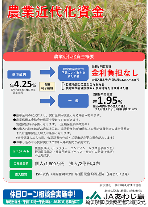 農業近代化資金