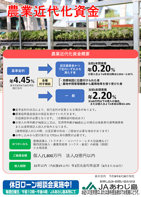 農業近代化資金