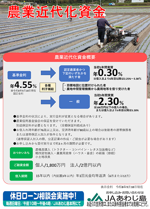 農業近代化資金